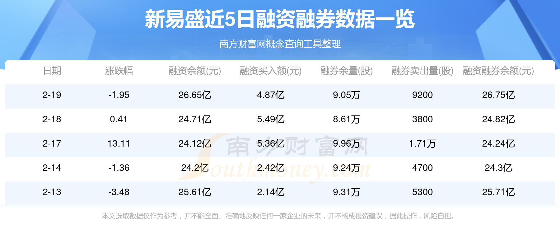 300129新浪财经的简单介绍
